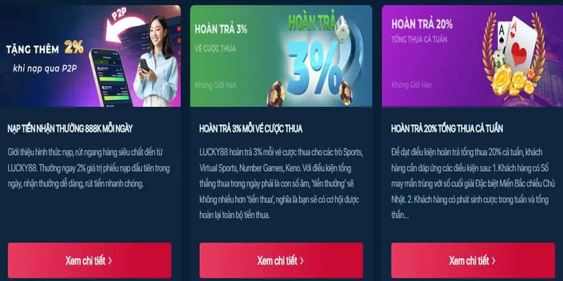 Tín dụng miễn phí không cần gửi tiền